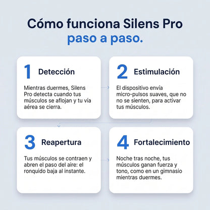 BASYK Pro — Elimina ronquidos y apnea del sueño