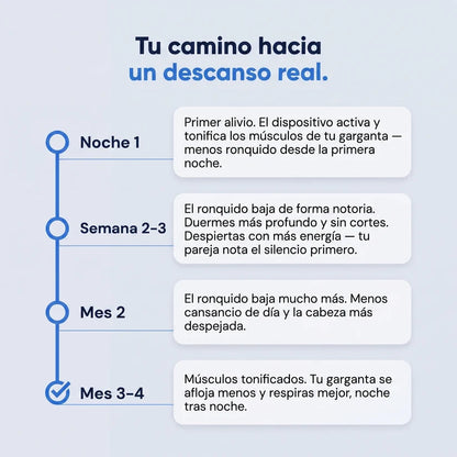 BASYK Pro — Elimina ronquidos y apnea del sueño