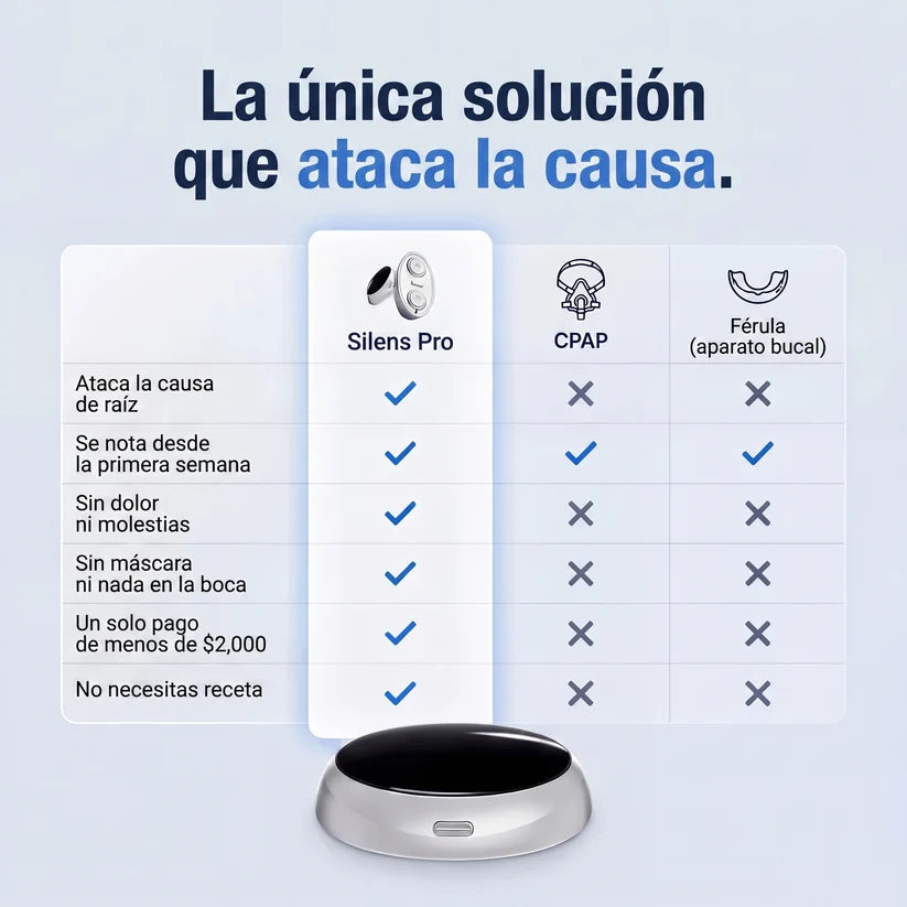BASYK Pro — Elimina ronquidos y apnea del sueño