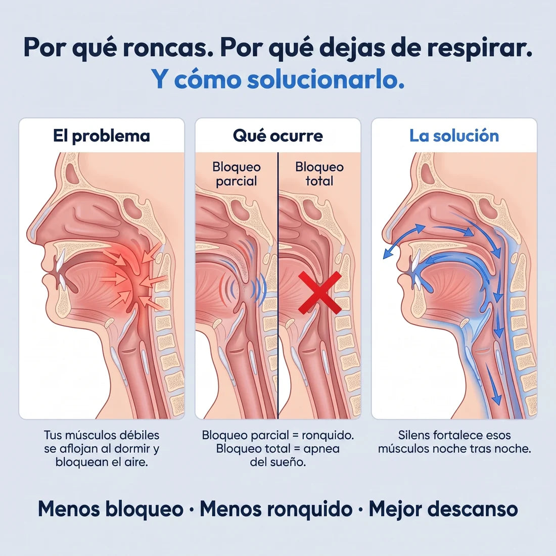 BASYK Pro — Elimina ronquidos y apnea del sueño