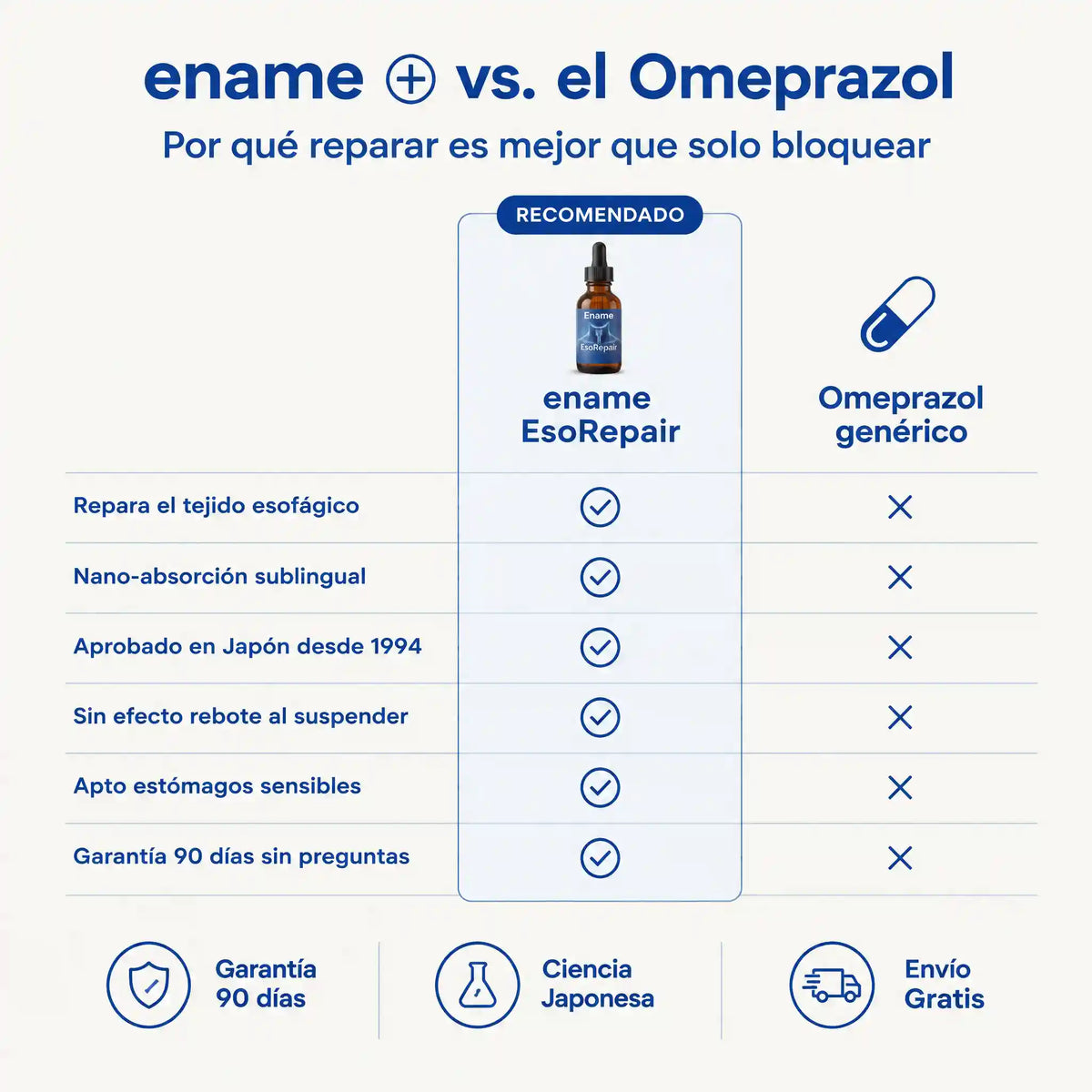 ename-esorepair